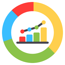 Effective Market Analysis